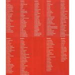 Everybody Loves Raymond: The Complete Series Season 1-9 (DVD), Comedy