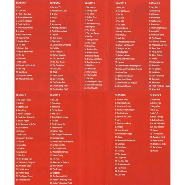 Everybody Loves Raymond: The Complete Series Season 1-9 (DVD), Comedy